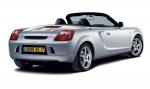 Toyota MR2 1999 года